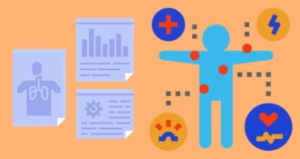 effects of long term stress & anxiety with signs & symptoms